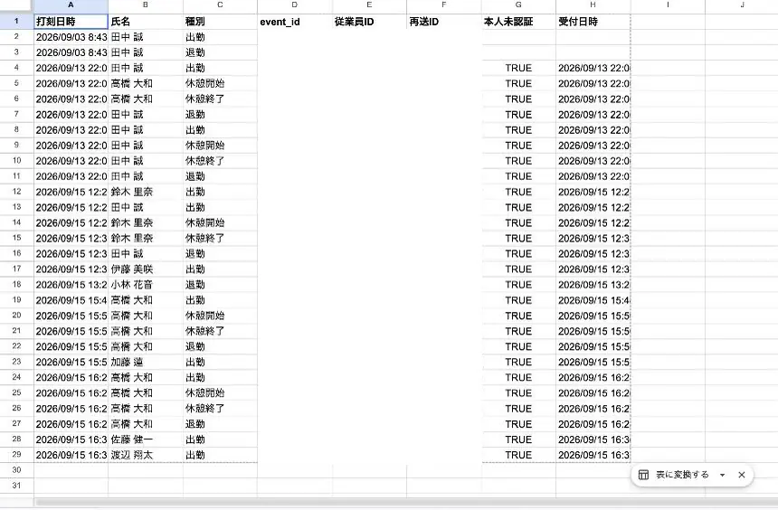 打刻は、登録した端末からだけの画面の録画（最初の場面）