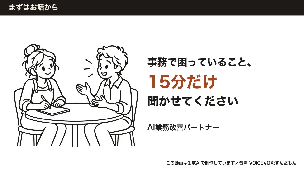 問い合わせの取りこぼしをなくすの画面の録画（最初の場面）